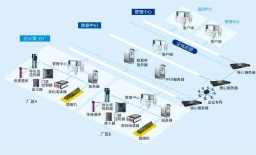 唐河县食堂收费管理系统七号